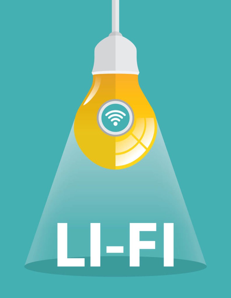 Li-Fi Fonctionnement