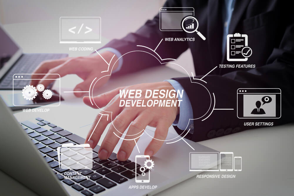 CHOISIR SON AGENCE WEB À ROUEN POUR SON SITE INTERNET