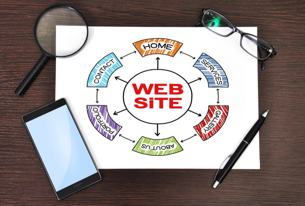 COMMENT CHOISIR SON AGENCE WEB À ROUEN POUR SON SITE INTERNET ?